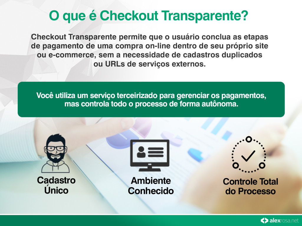 Checkout Transparente Pagseguro